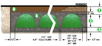 Underground Chambers
